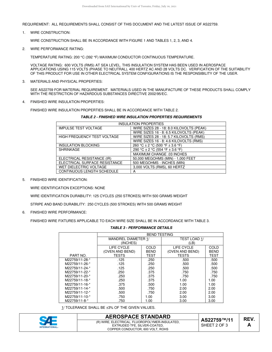 SAE AS22759-11A-2020.pdf_第2页