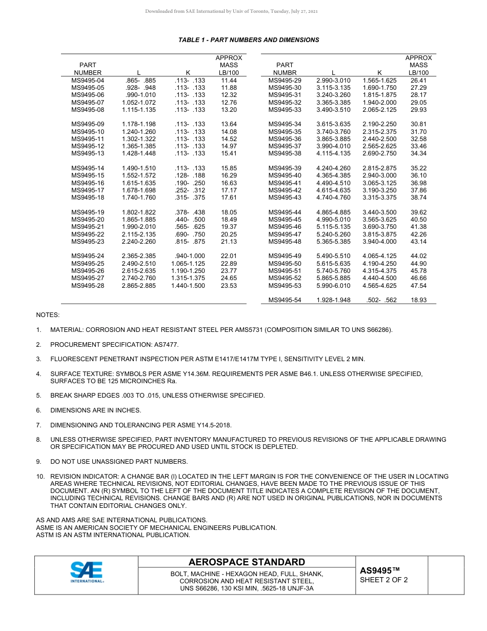 SAE AS9495-2021.pdf_第2页