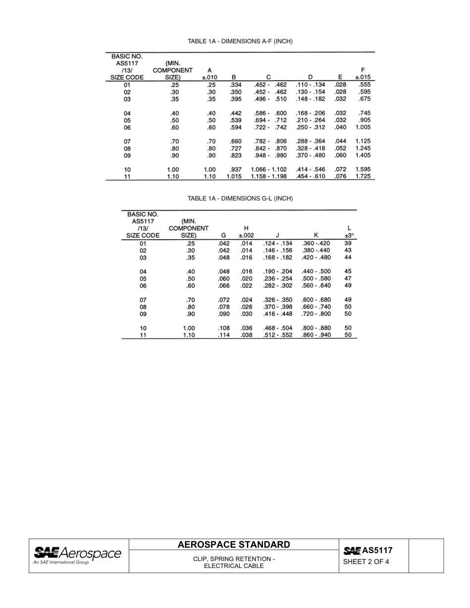 SAE AS5117-2013.pdf_第2页