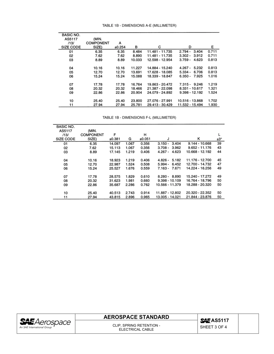 SAE AS5117-2013.pdf_第3页