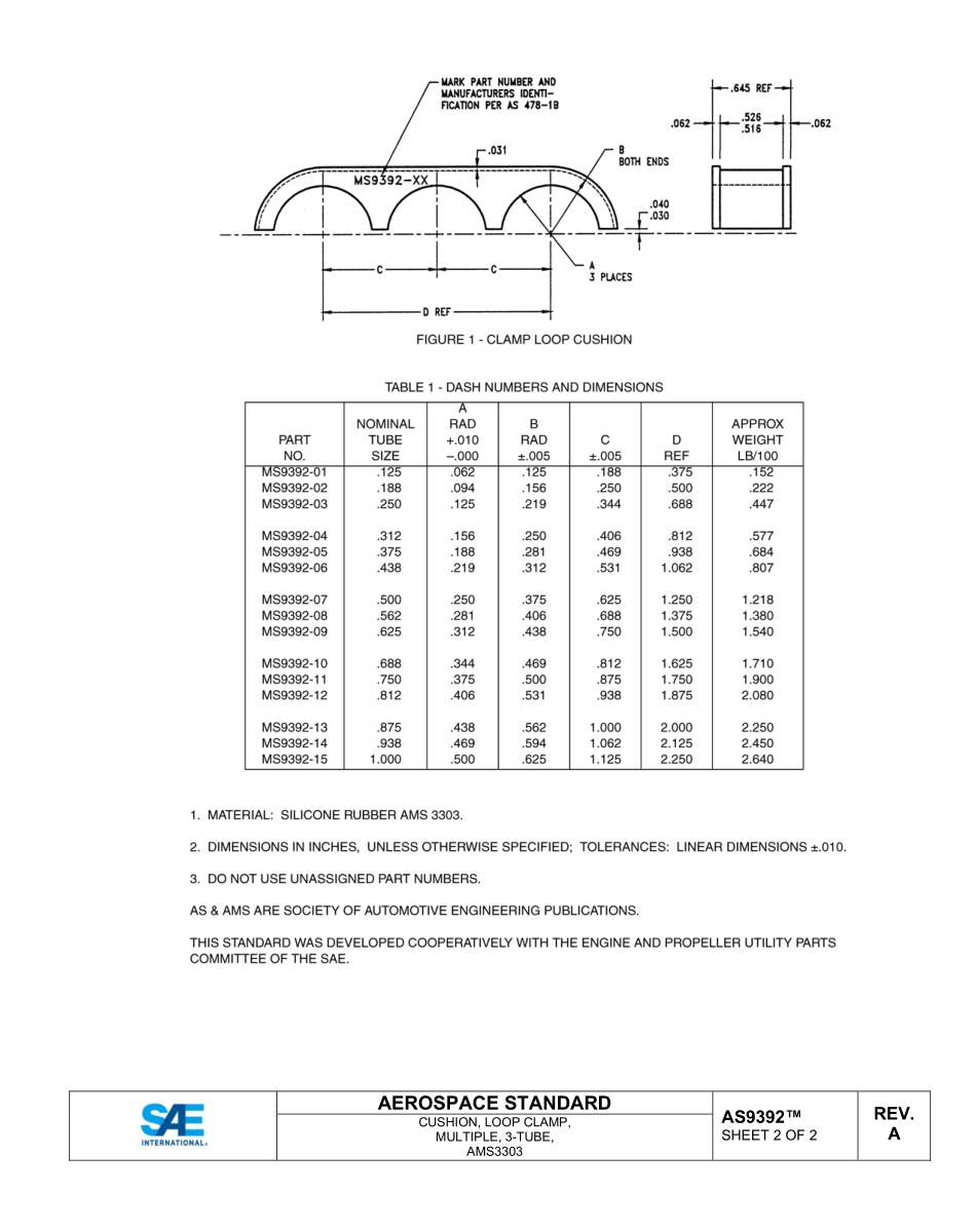 SAE AS9392A-2022.pdf_第3页