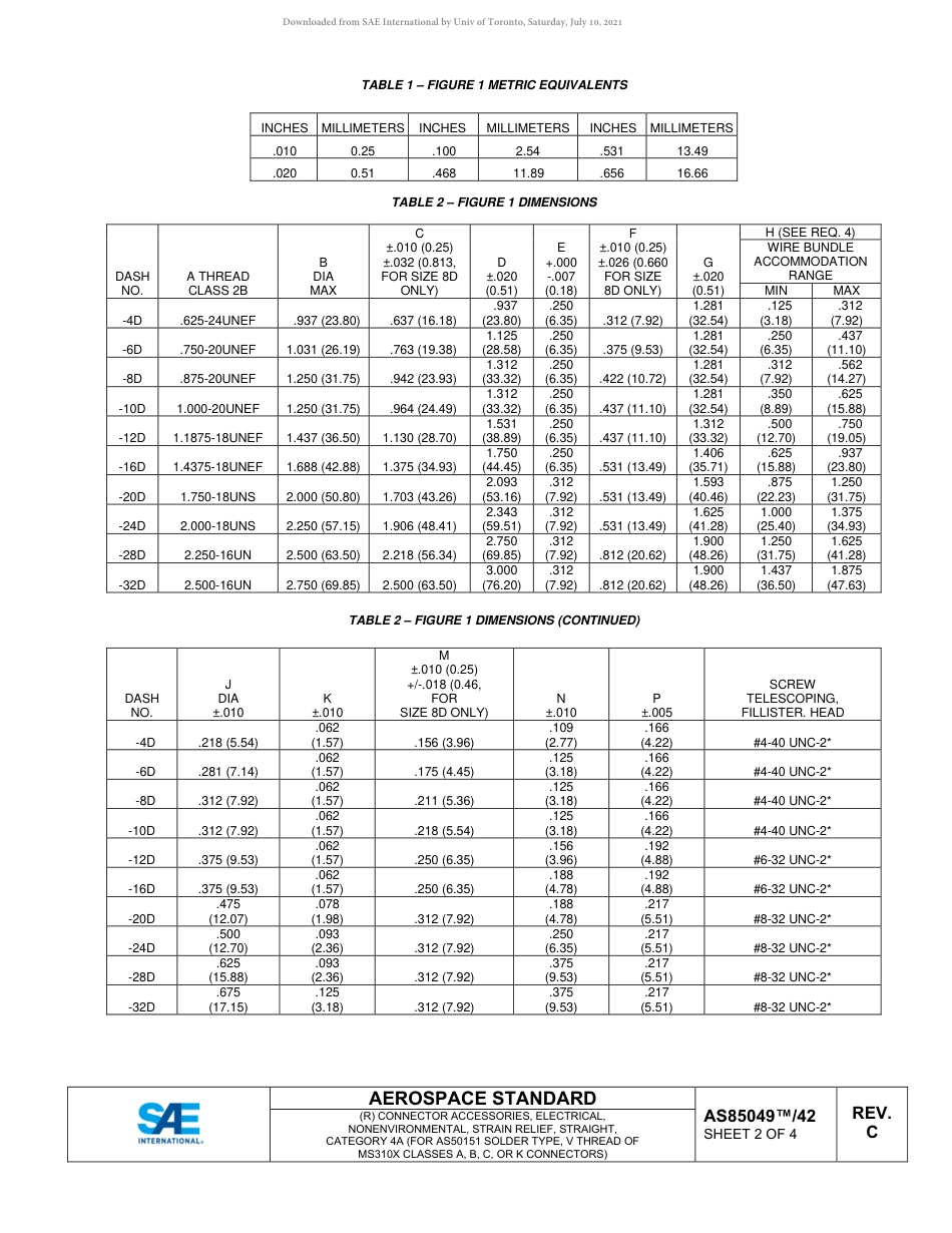 SAE AS85049-42C-2021.pdf_第2页