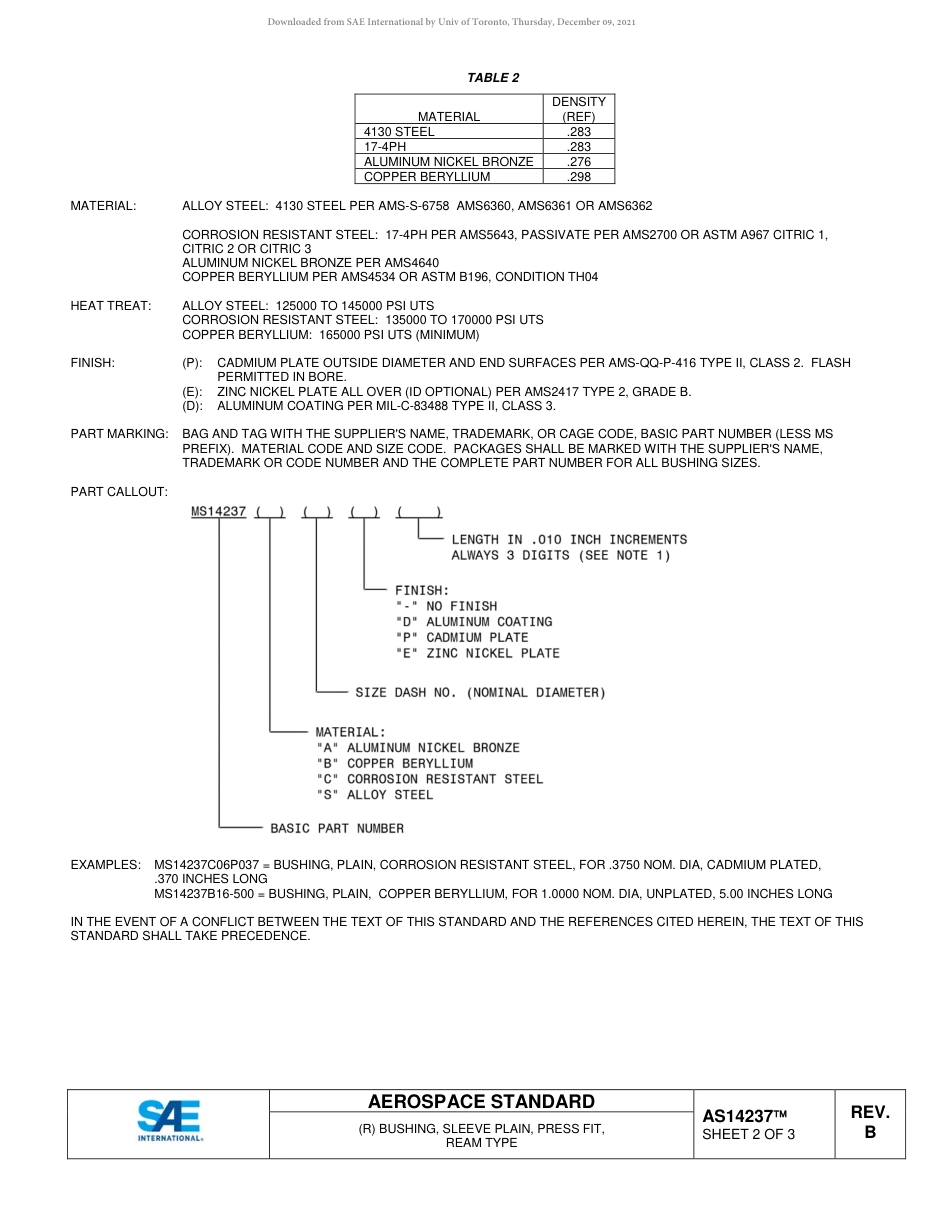 SAE AS14237B-2018.pdf_第2页