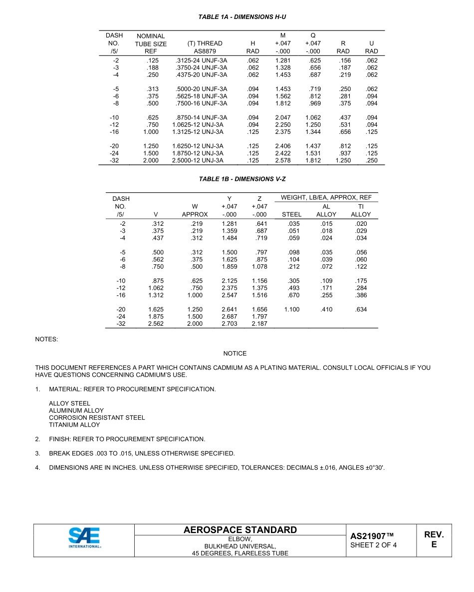 SAE AS21907E-2023.pdf_第2页