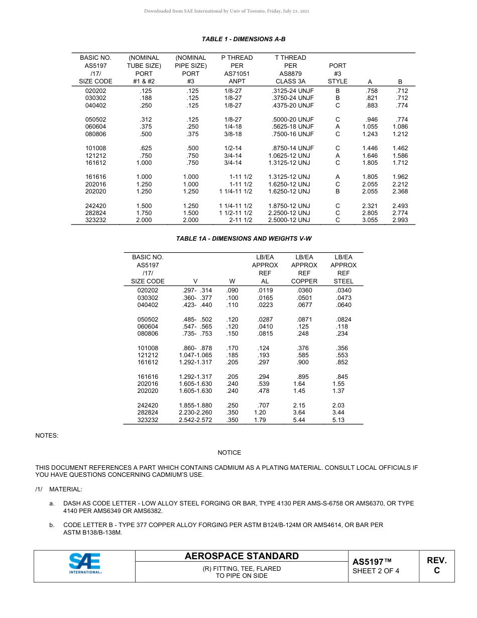 SAE AS5197C-2020.pdf_第2页