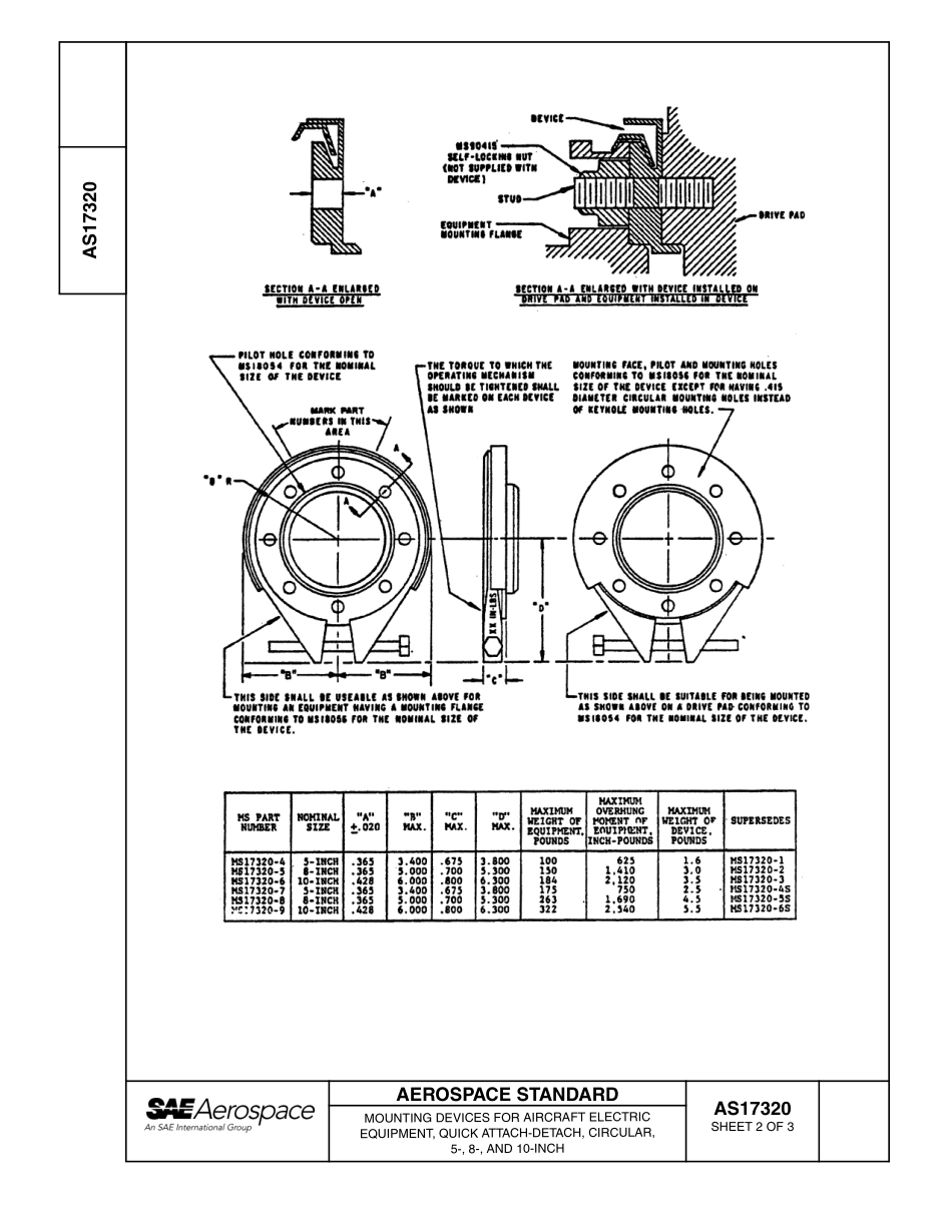 SAE AS17320-2004.pdf_第2页
