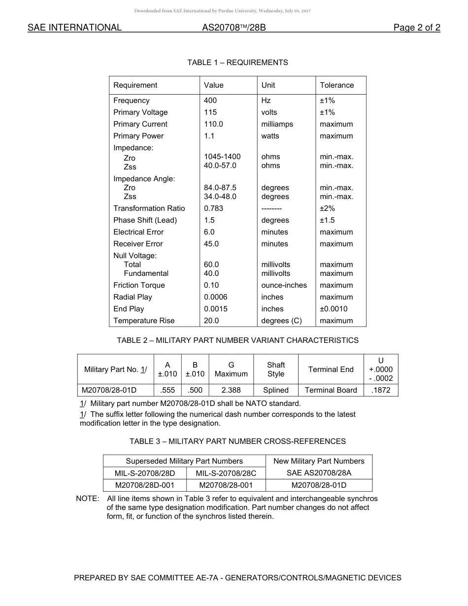 SAE AS20708-28B-2016.pdf_第3页