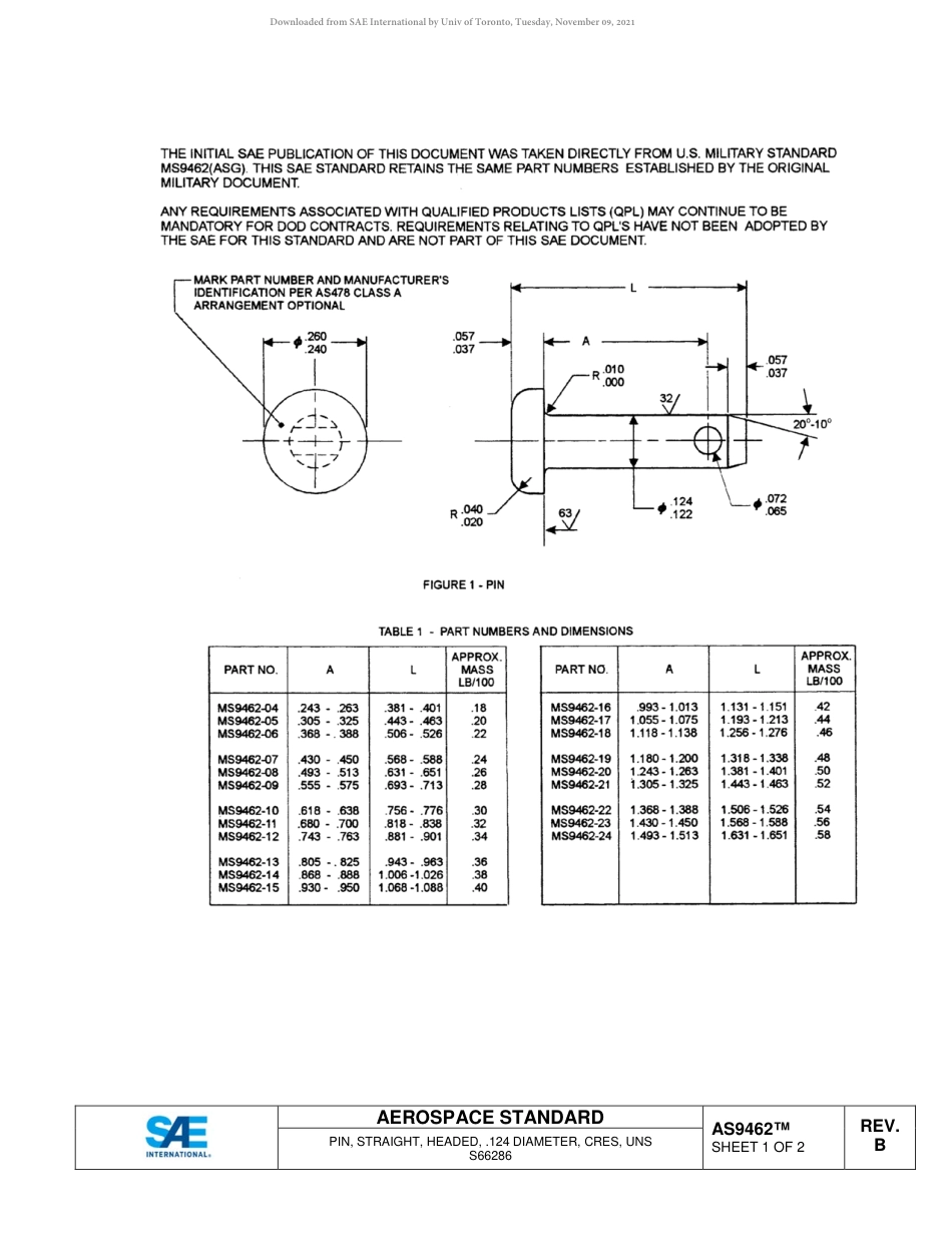 SAE AS9462B-2018.pdf_第2页
