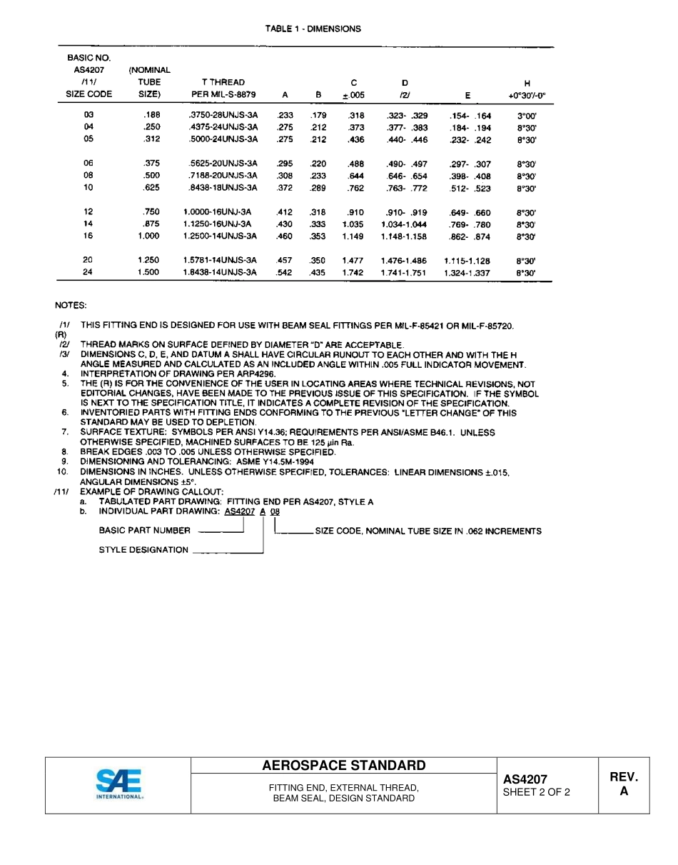 SAE AS4207A-2015.pdf_第2页