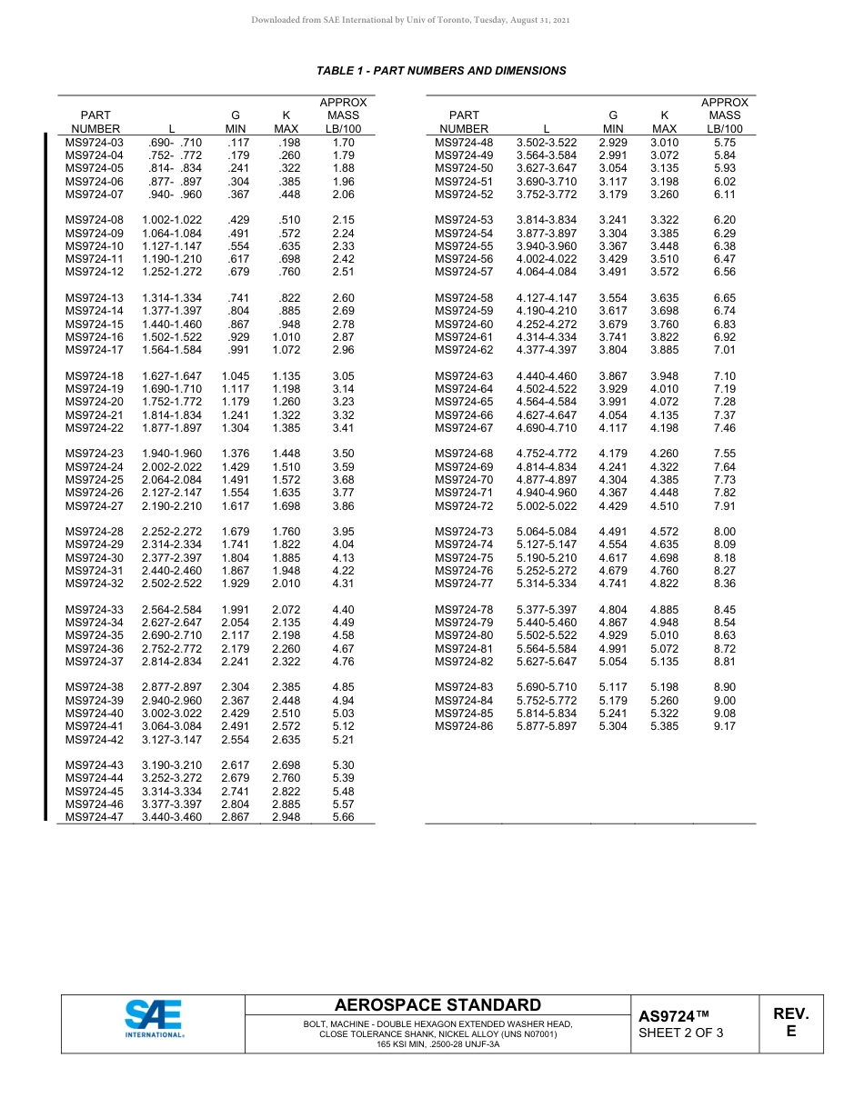 SAE AS9724E-2020.pdf_第2页