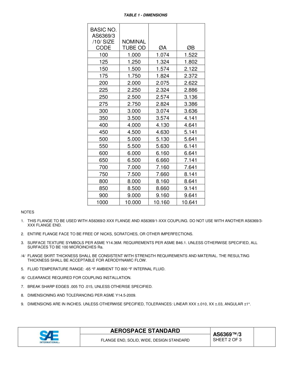 SAE AS6369-3-2017.pdf_第2页