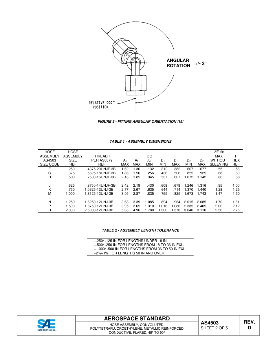 SAE AS4503D-2015.pdf_第2页