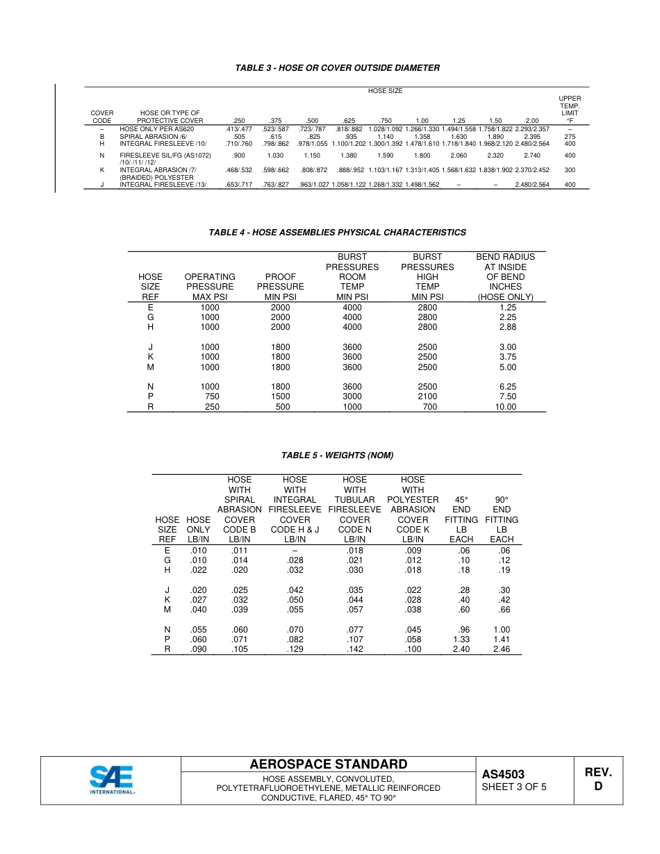 SAE AS4503D-2015.pdf_第3页