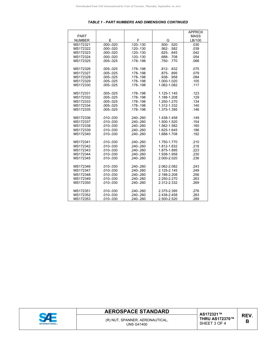 SAE AS172321B - AS172370B-2019.pdf_第3页
