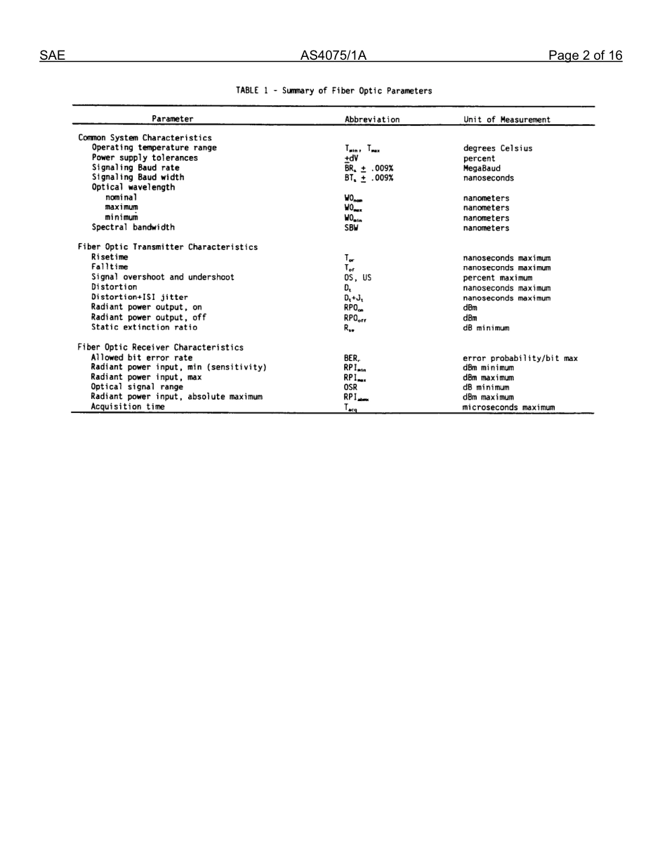 SAE AS4075-1a-2012.pdf_第3页