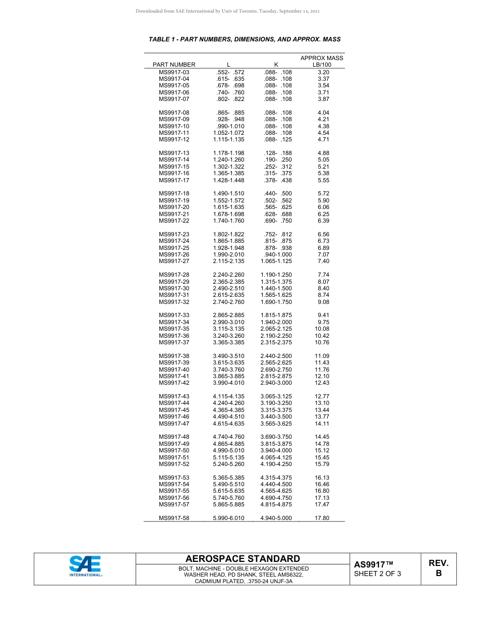 SAE AS9917B-2019.pdf_第2页