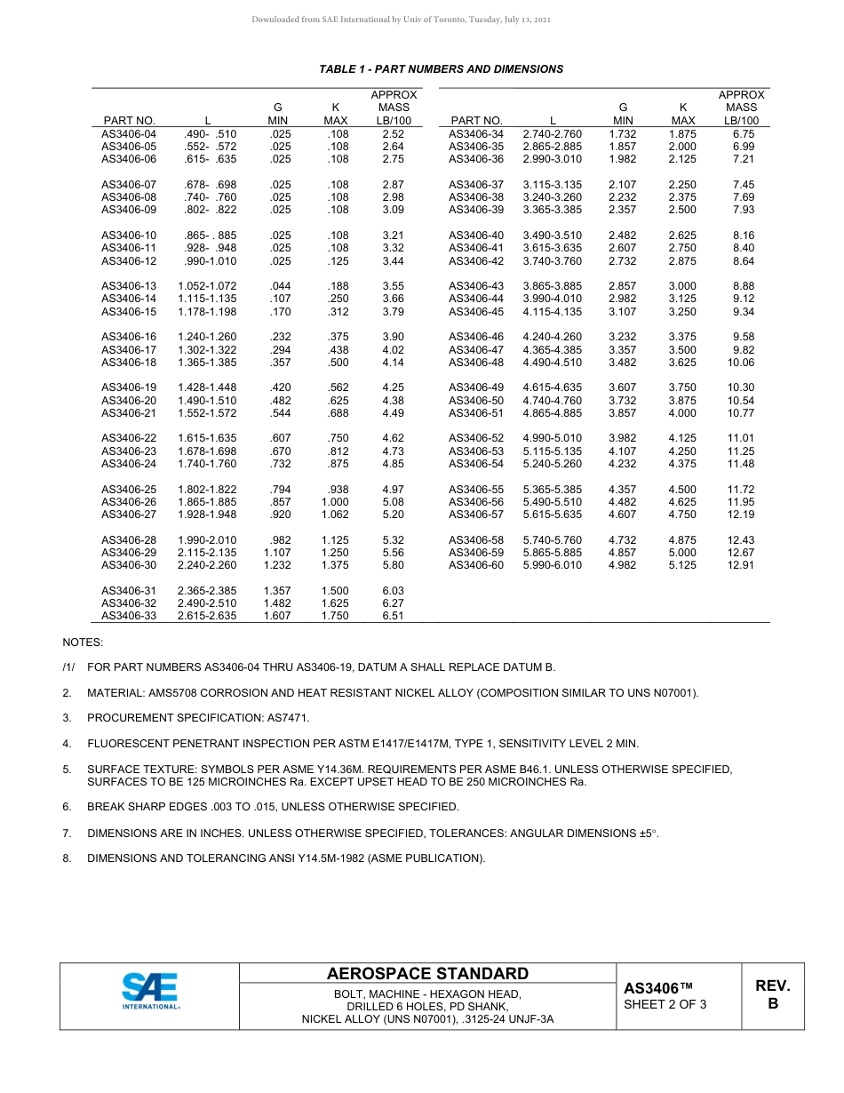 SAE AS3406B-2021.pdf_第2页