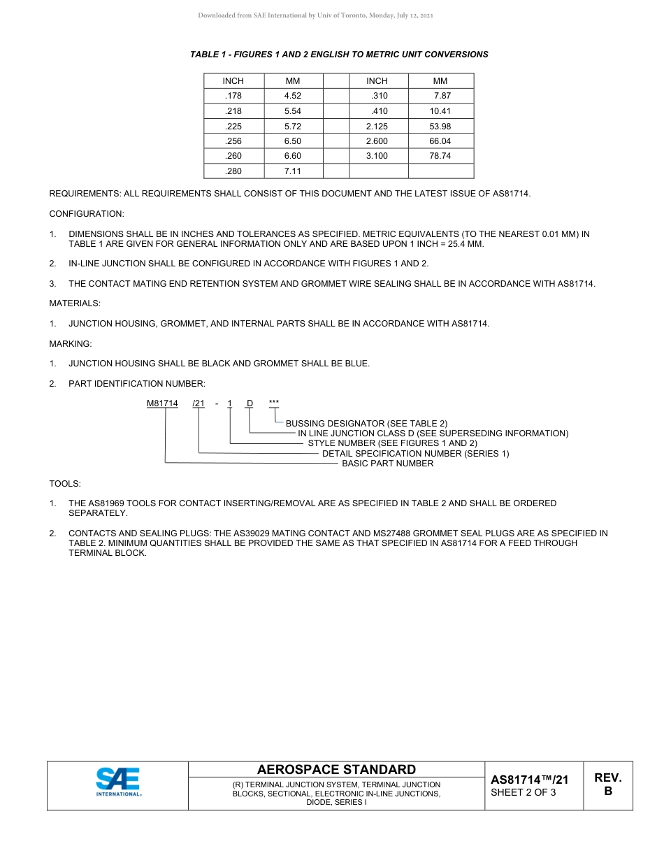 SAE AS81714-21B-2021.pdf_第2页