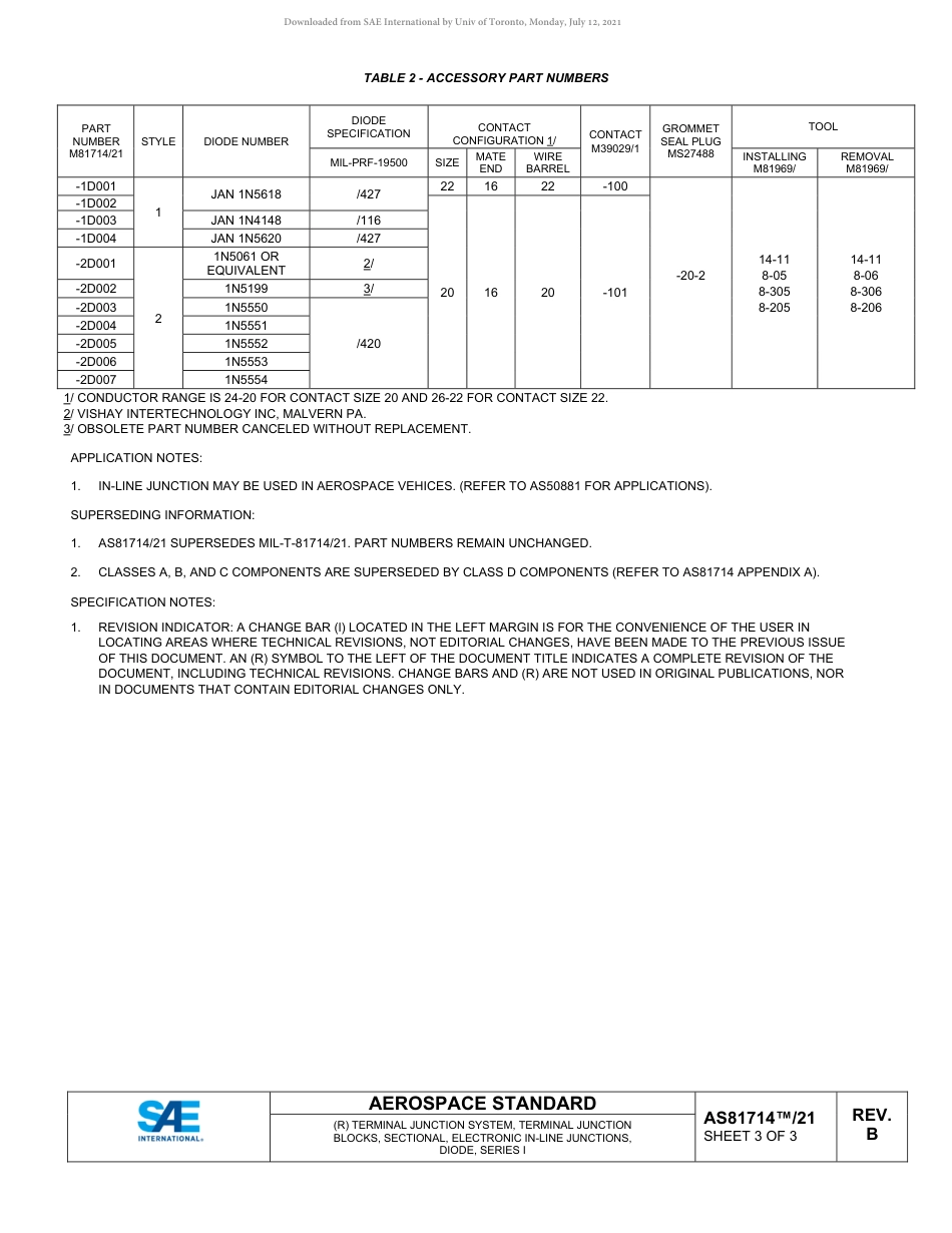 SAE AS81714-21B-2021.pdf_第3页