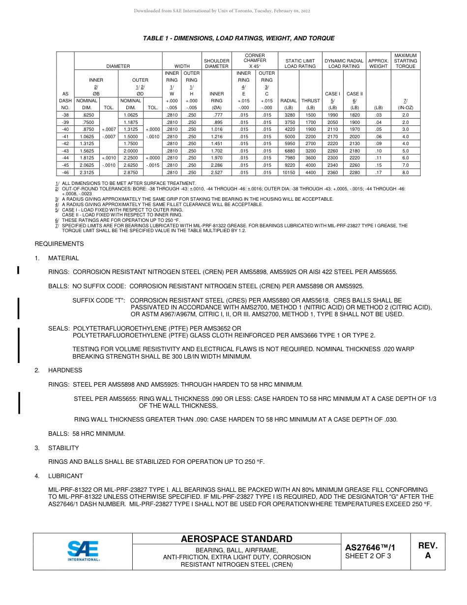 SAE AS27646-1A-2017.pdf_第2页