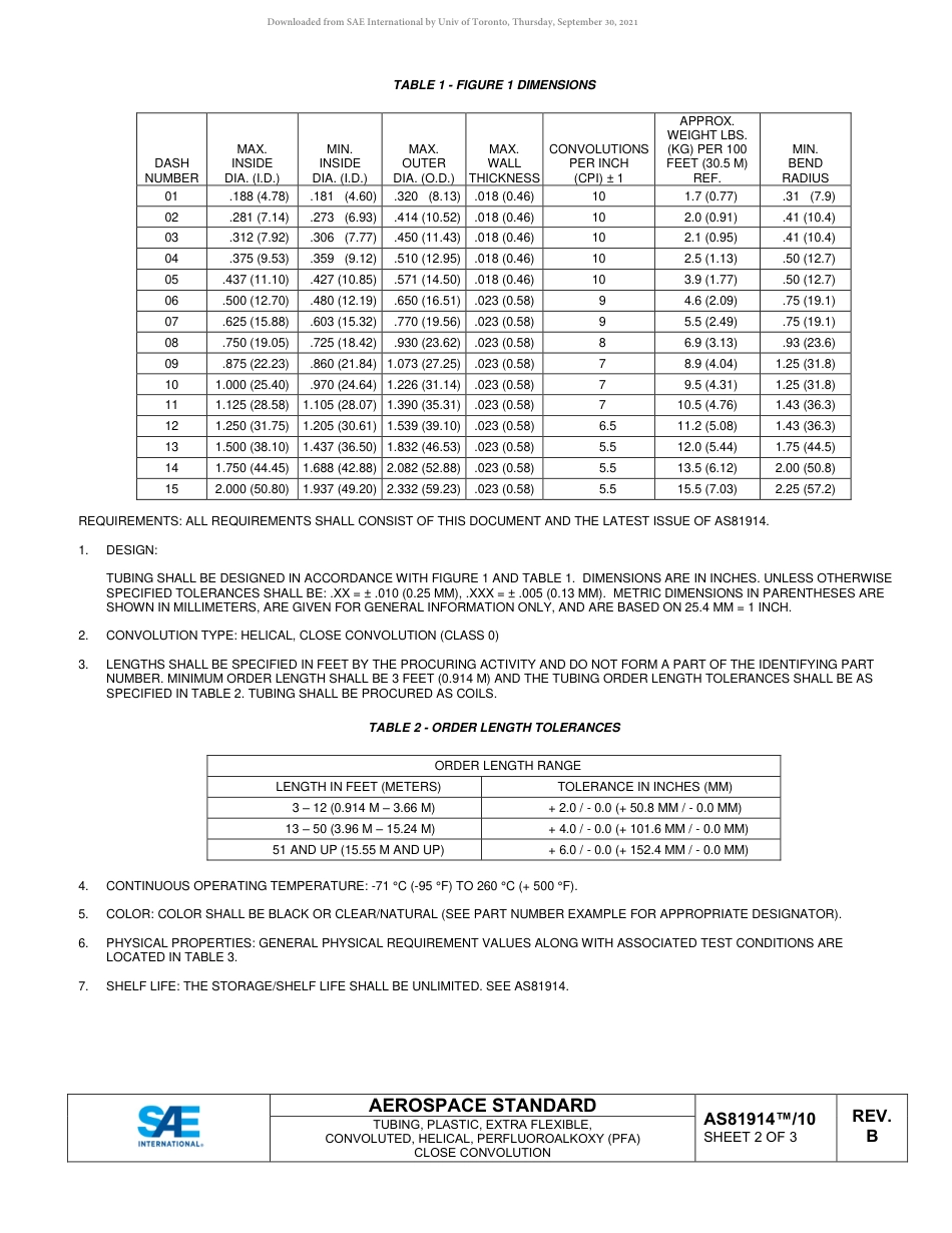 SAE AS81914-10B-2021.pdf_第2页
