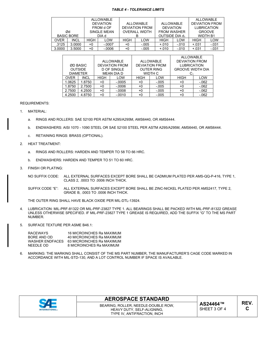 SAE AS24464C-2023.pdf_第3页