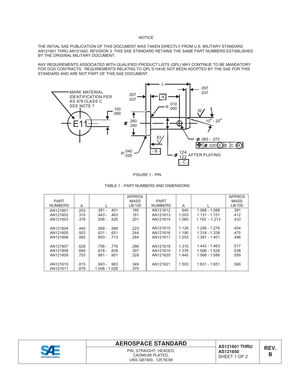 SAE AS121601B - AS121650B-2014.pdf_第2页