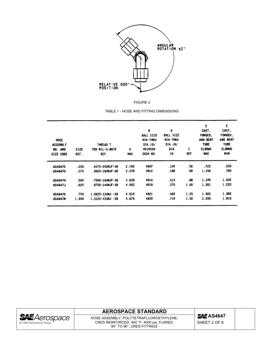 SAE AS4647-2013.pdf_第2页