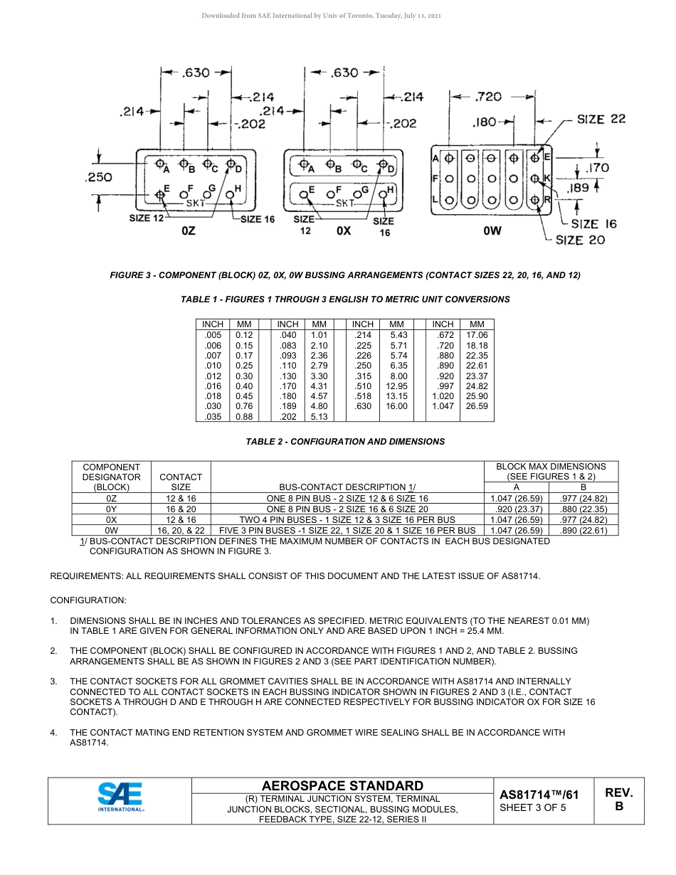 SAE AS81714-61B-2021.pdf_第3页