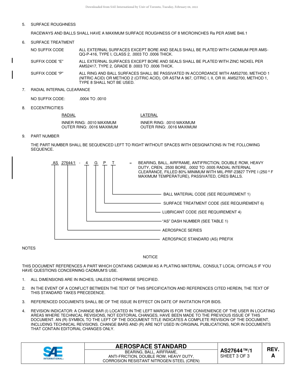 SAE AS27644-1A-2017.pdf_第3页