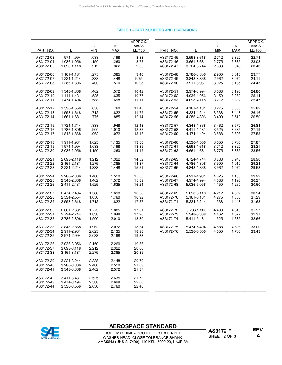 SAE AS3172A-2018.pdf_第2页