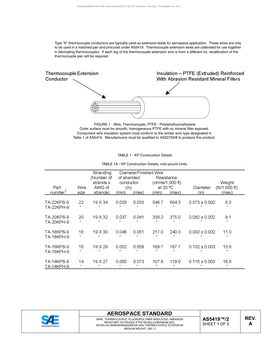 SAE AS5419-2A-2018.pdf_第2页