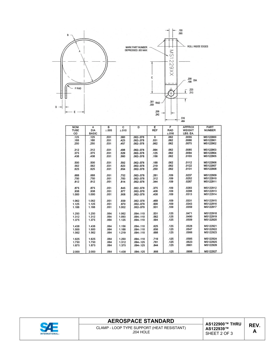 SAE AS122900A - AS122939A-2023.pdf_第3页