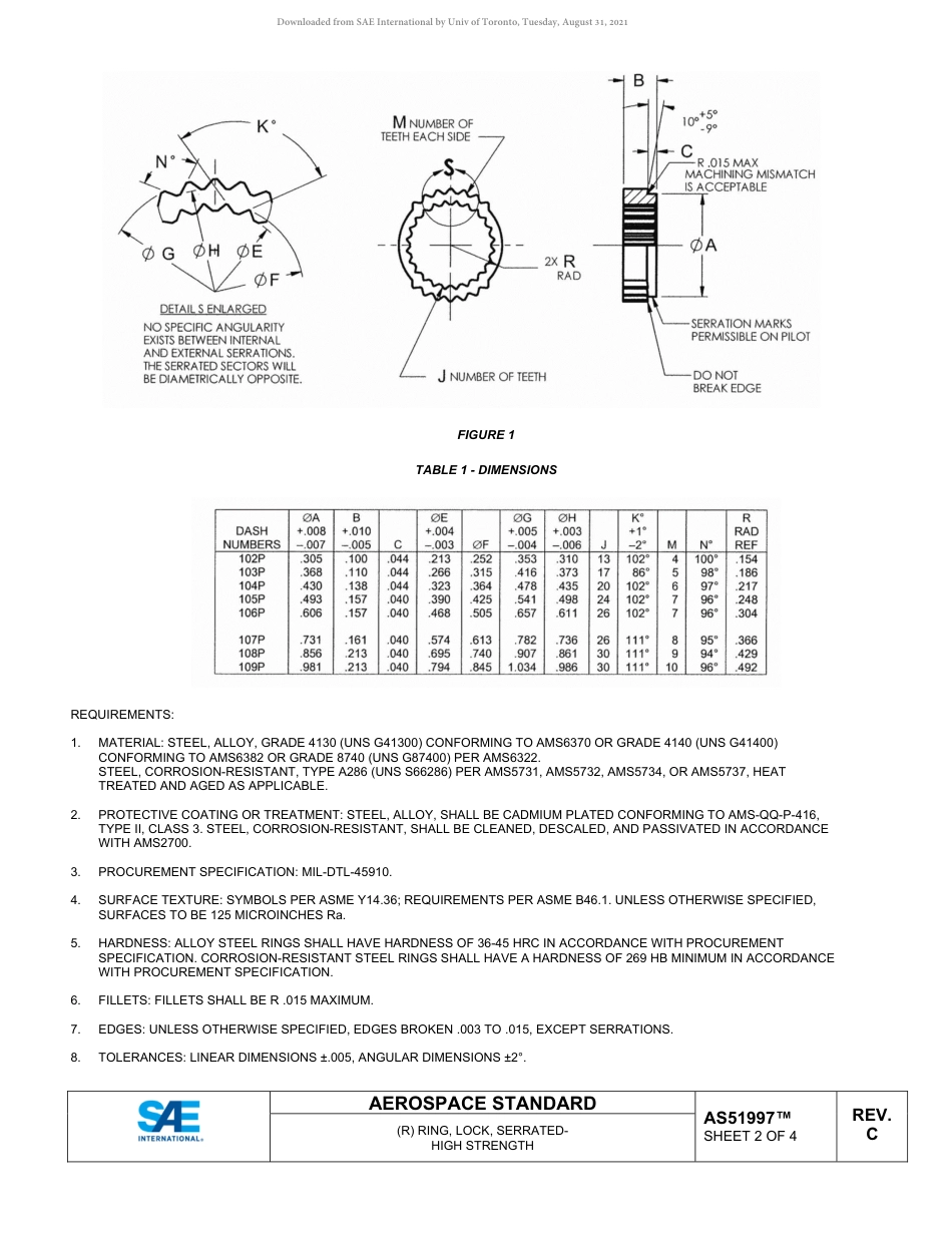 SAE AS51997C-2020.pdf_第2页