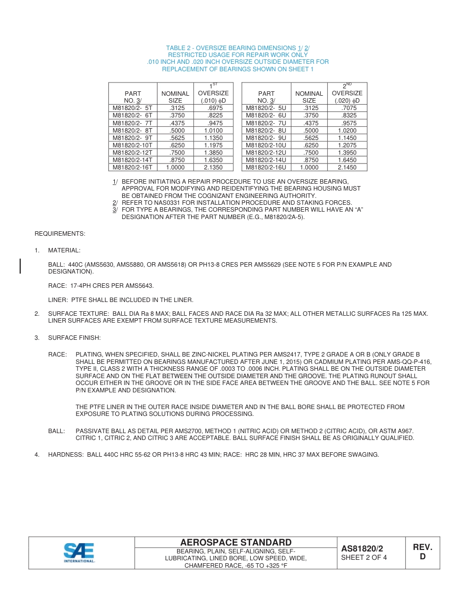 SAE AS81820-2D-2014.pdf_第2页