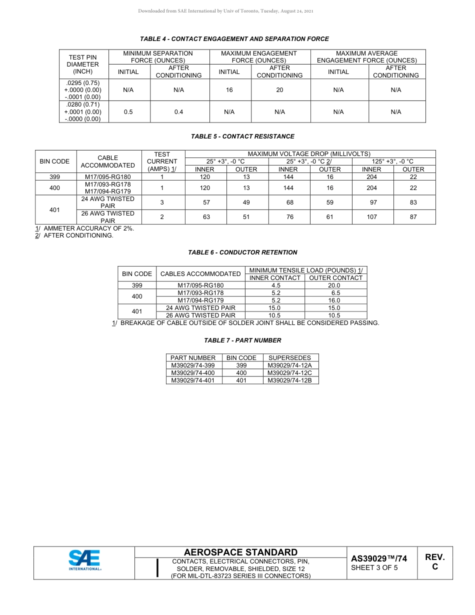SAE AS39029-74C-2021.pdf_第3页