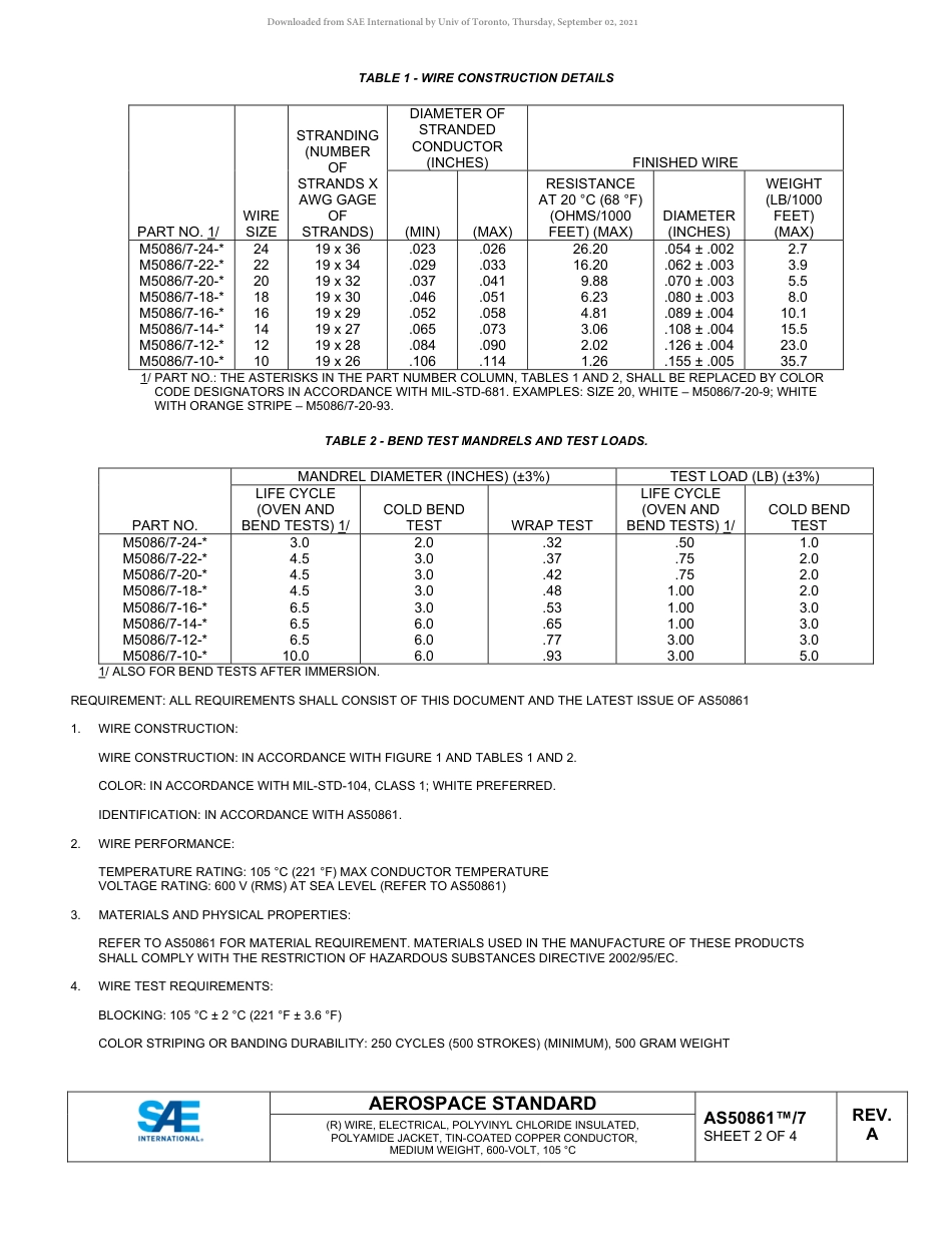 SAE AS50861-7A-2019.pdf_第2页