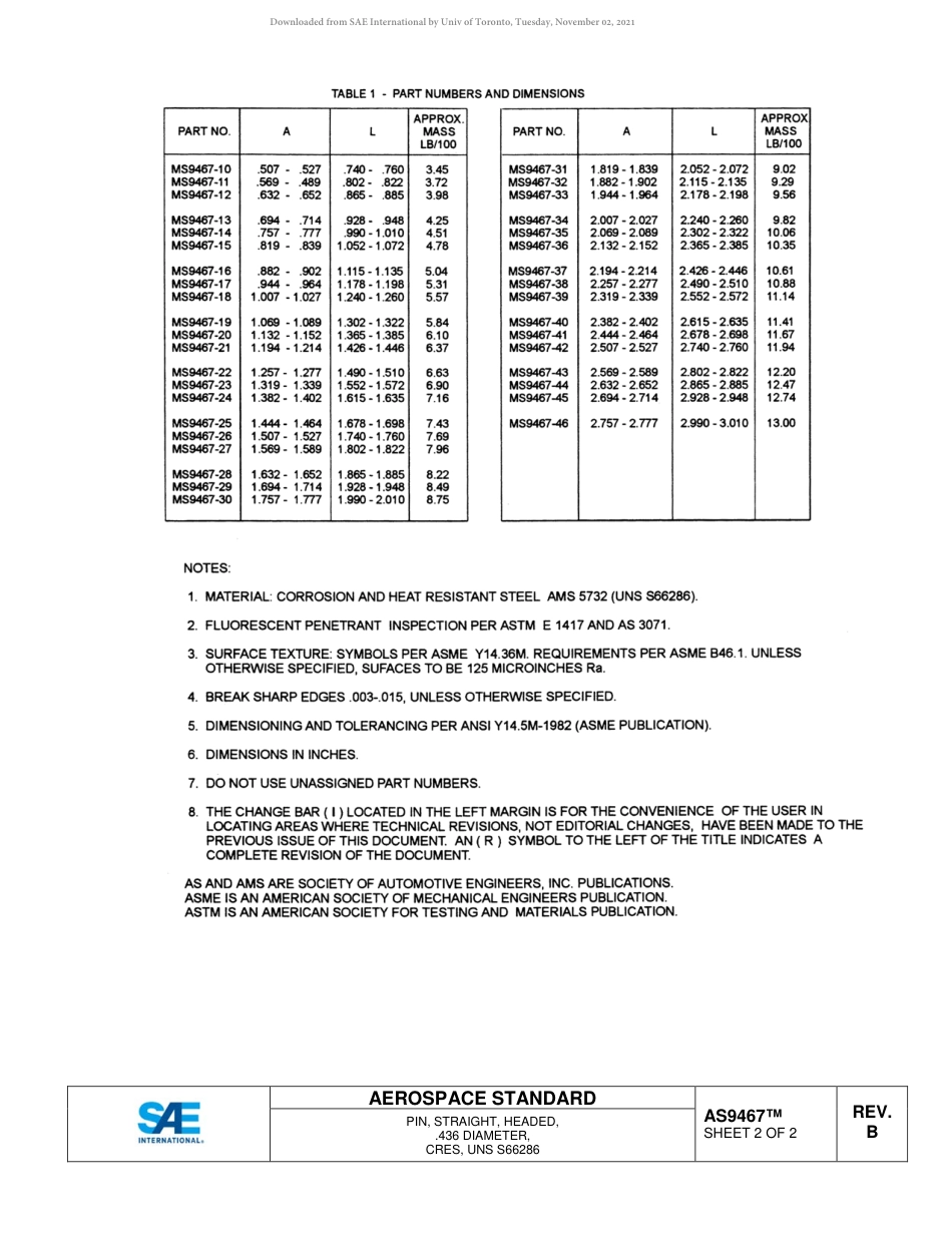 SAE AS9467B-2018.pdf_第3页