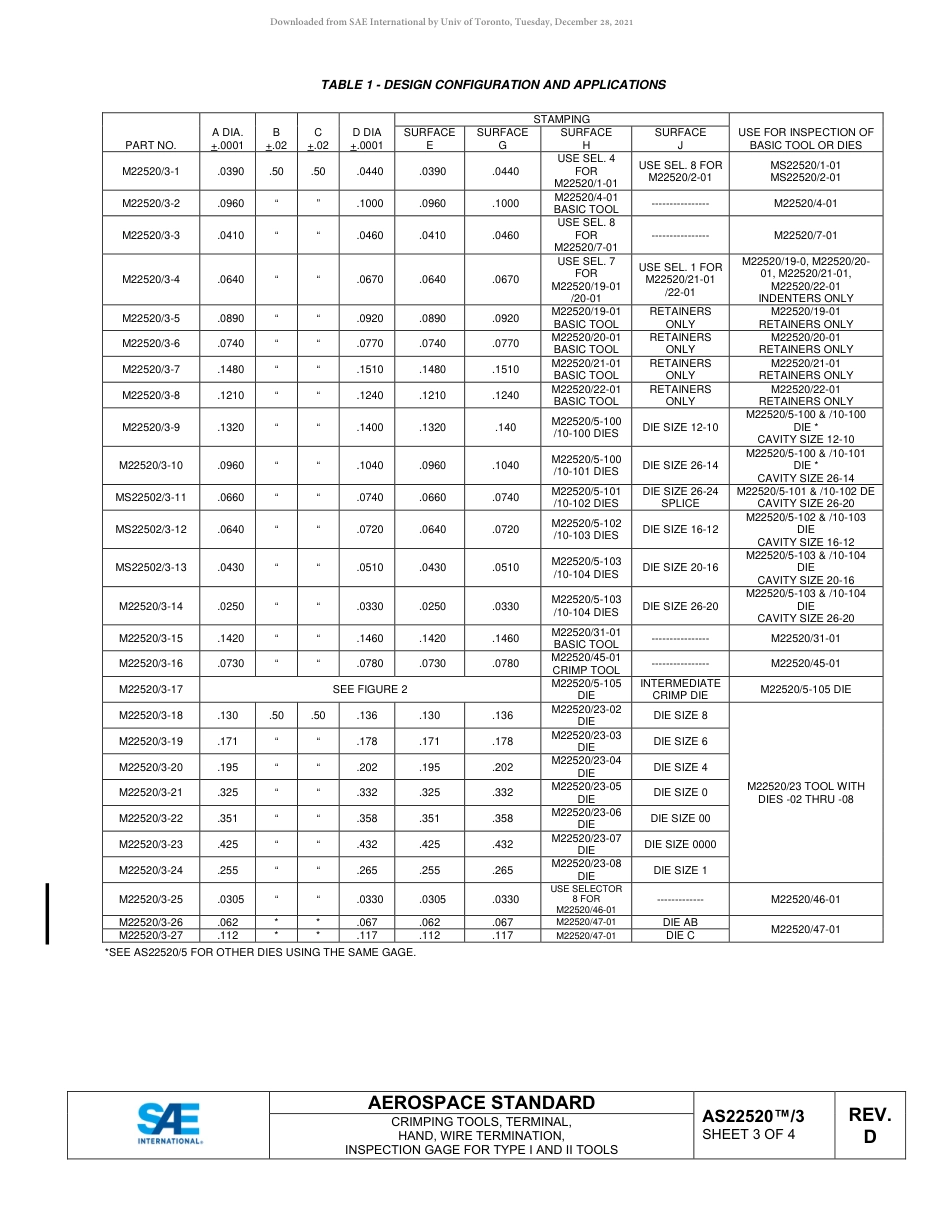 SAE AS22520-3D-2021.pdf_第3页
