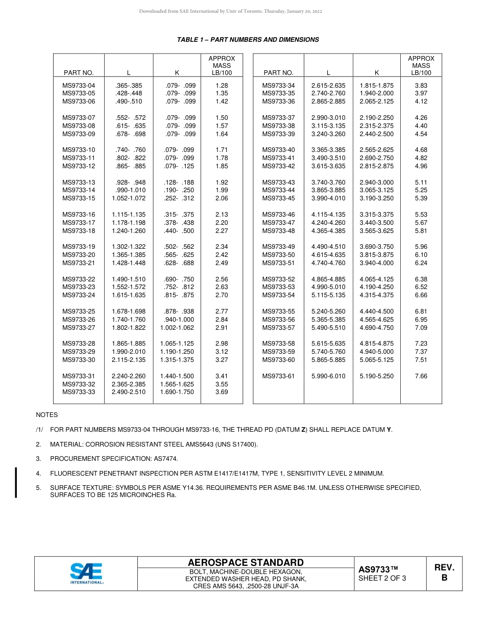 SAE AS9733B-2017.pdf_第2页
