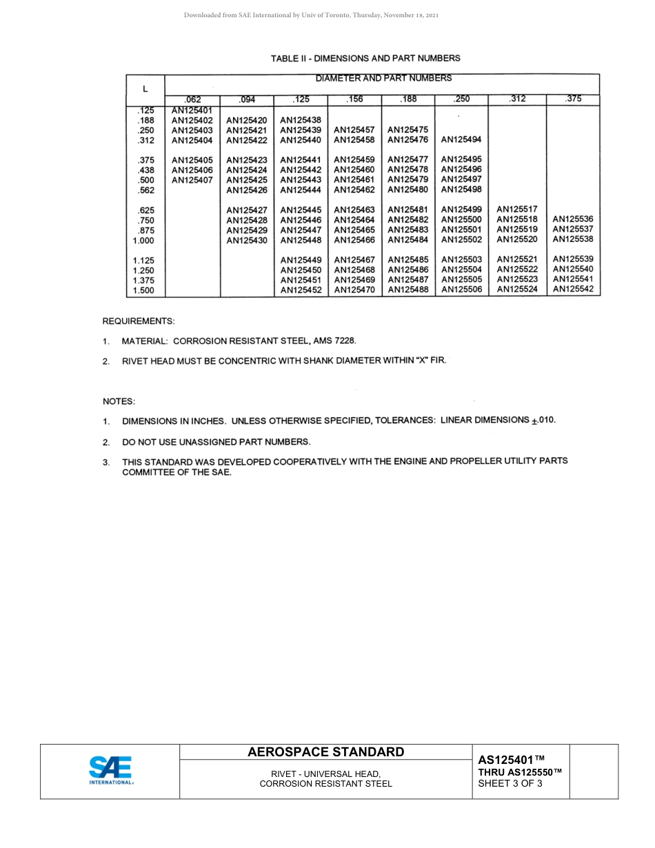 SAE AS125401 - AS125550-2018.pdf_第3页