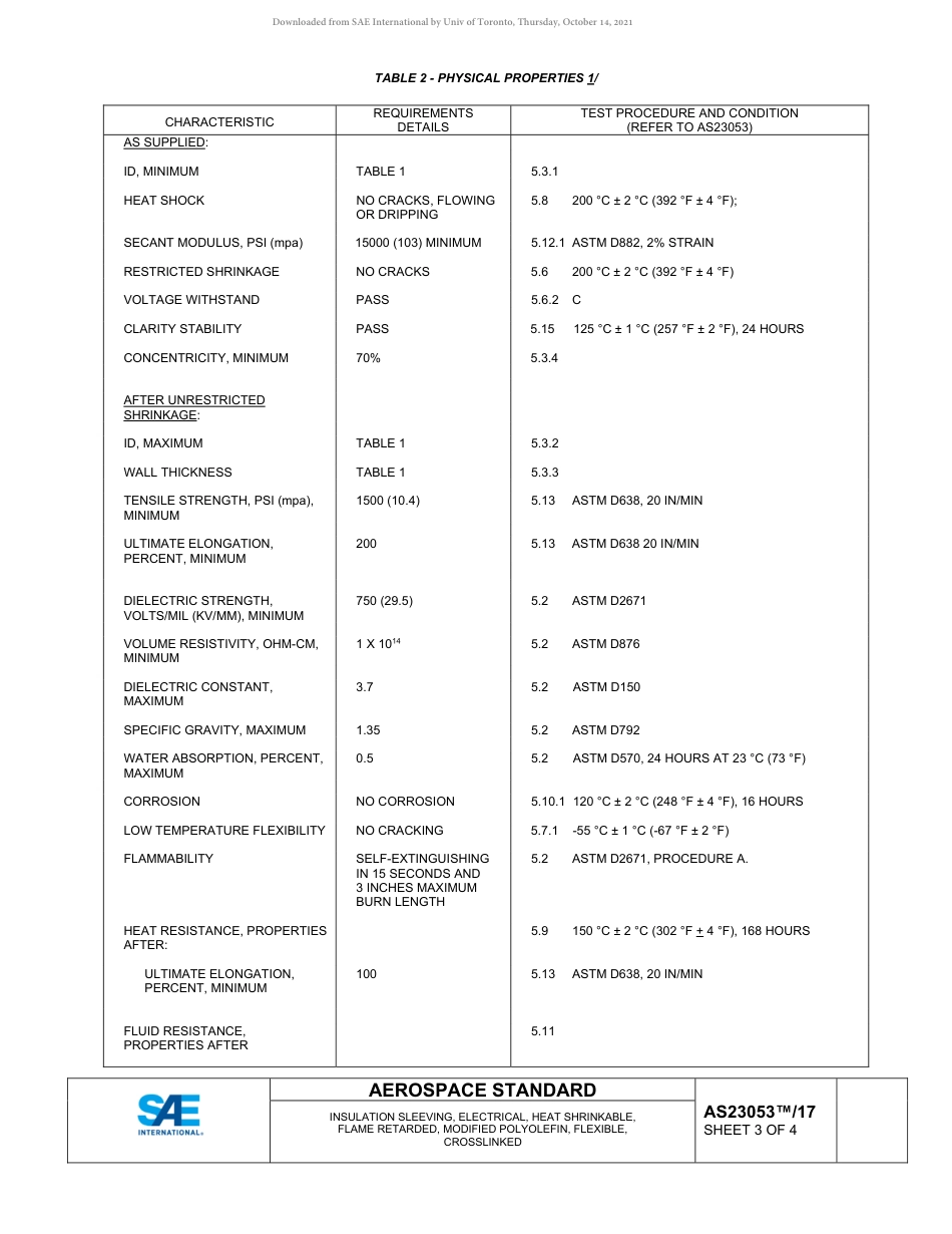 SAE AS23053-17-2019.pdf_第3页