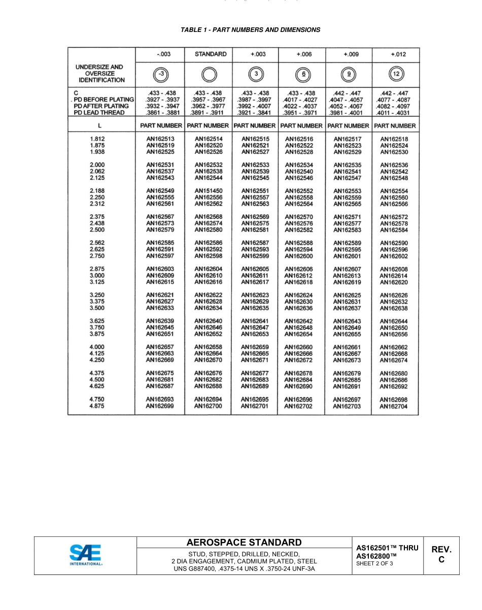 SAE AS162501C - AS162800C-2022.pdf_第3页