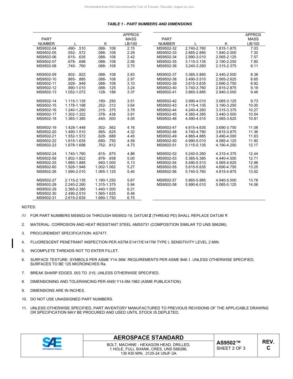 SAE AS9502C-2021.pdf_第2页