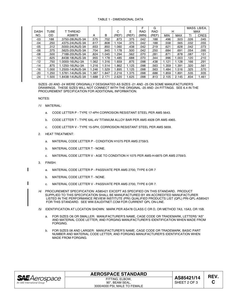 SAE AS85421-14c-2008.pdf_第2页