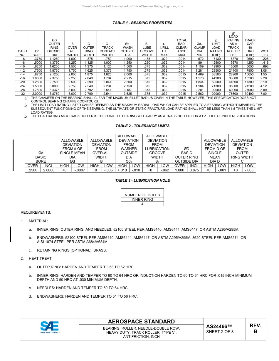 SAE AS24466B-2020.pdf_第2页