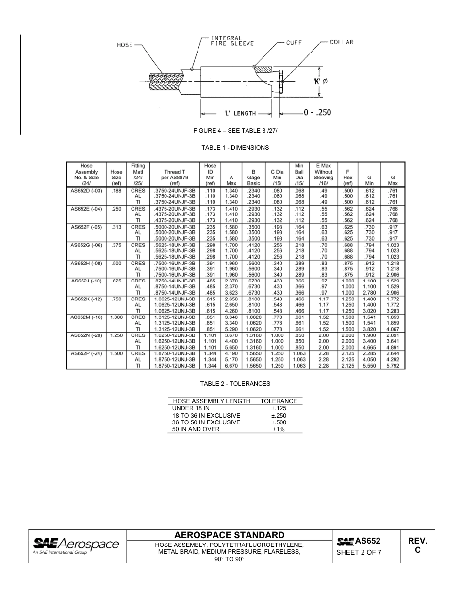 SAE AS652c-2011.pdf_第2页