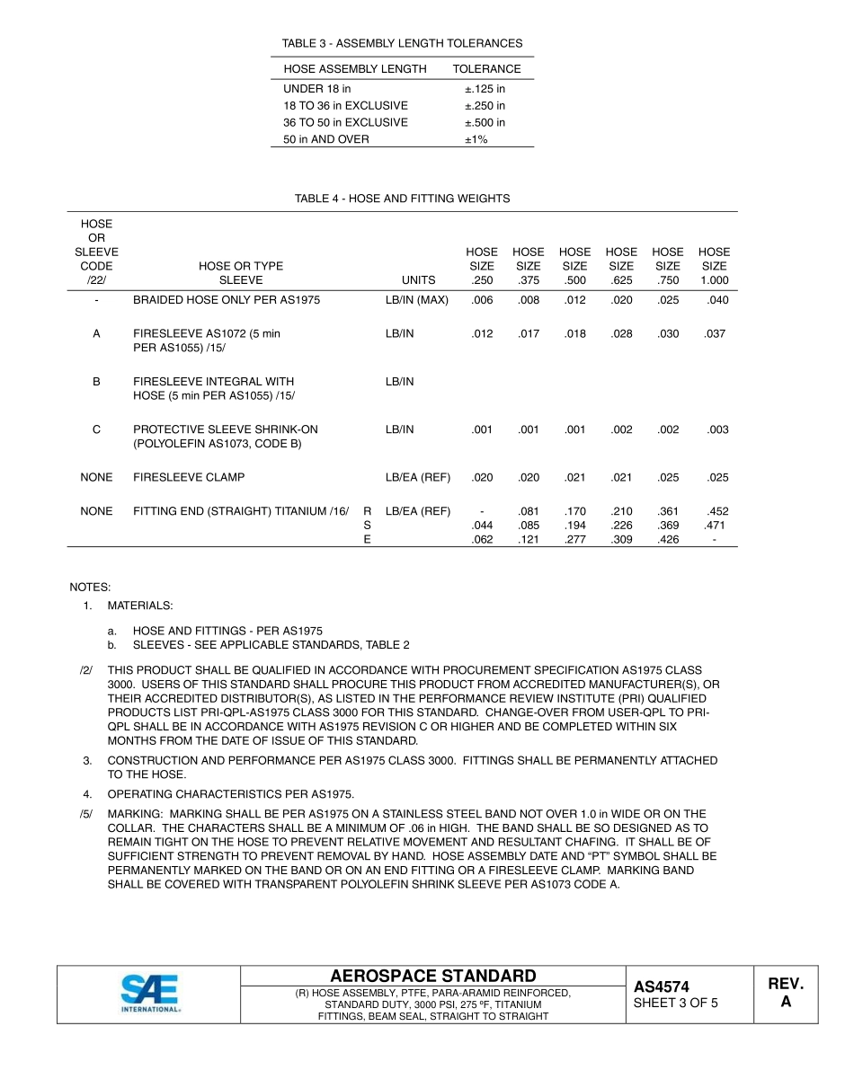 SAE AS4574A-2015.pdf_第3页