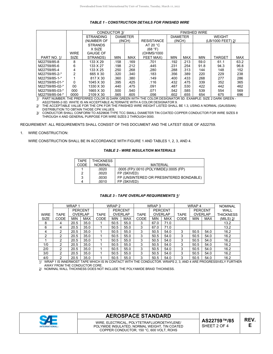 SAE AS22759-85E-2022.pdf_第2页