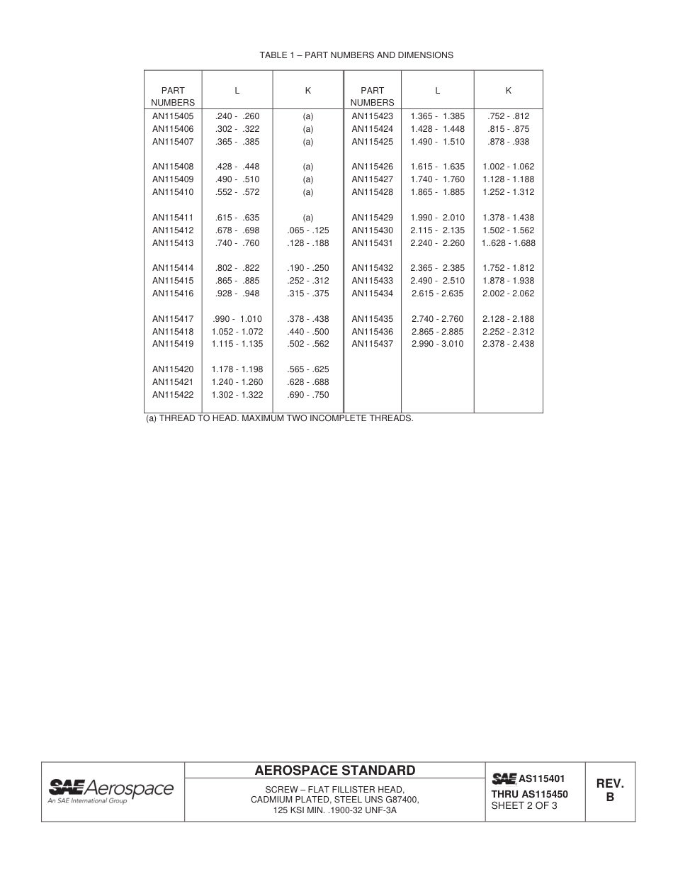 SAE AS115401B - AS115450B-2014.pdf_第3页